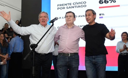 Elecciones en Santiago del Estero: Zamora ratificó su poder y el Frente Cívico ganó en Capital y La Banda
